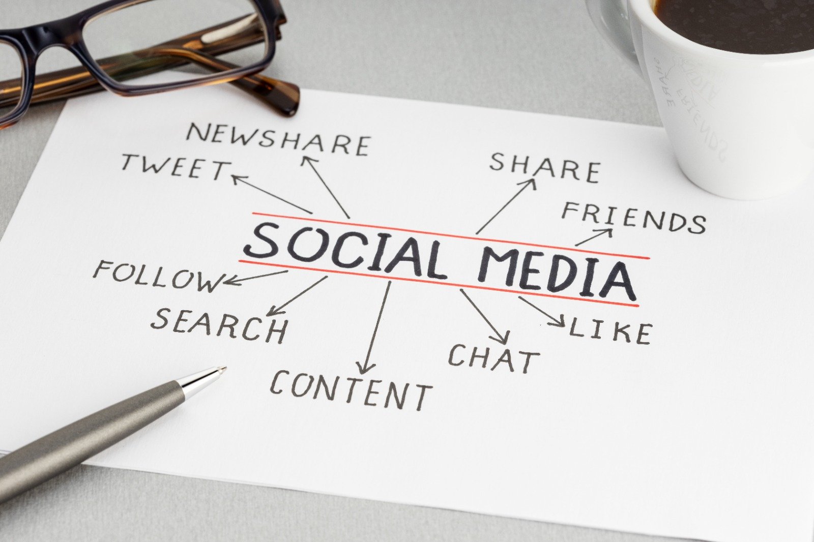 smm